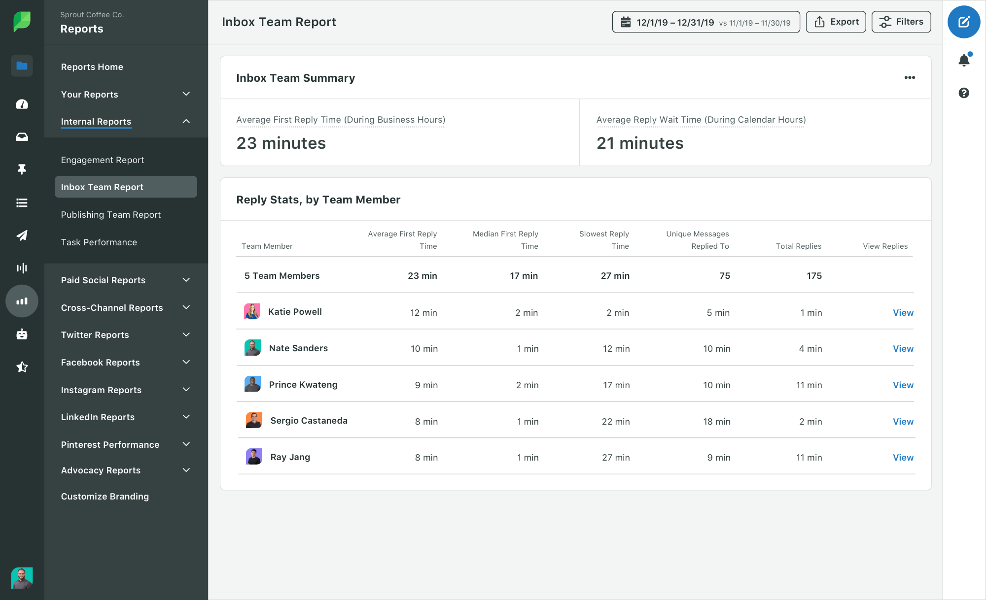 Sprout-Social-Produktbild eines internen Team-Analyseberichts