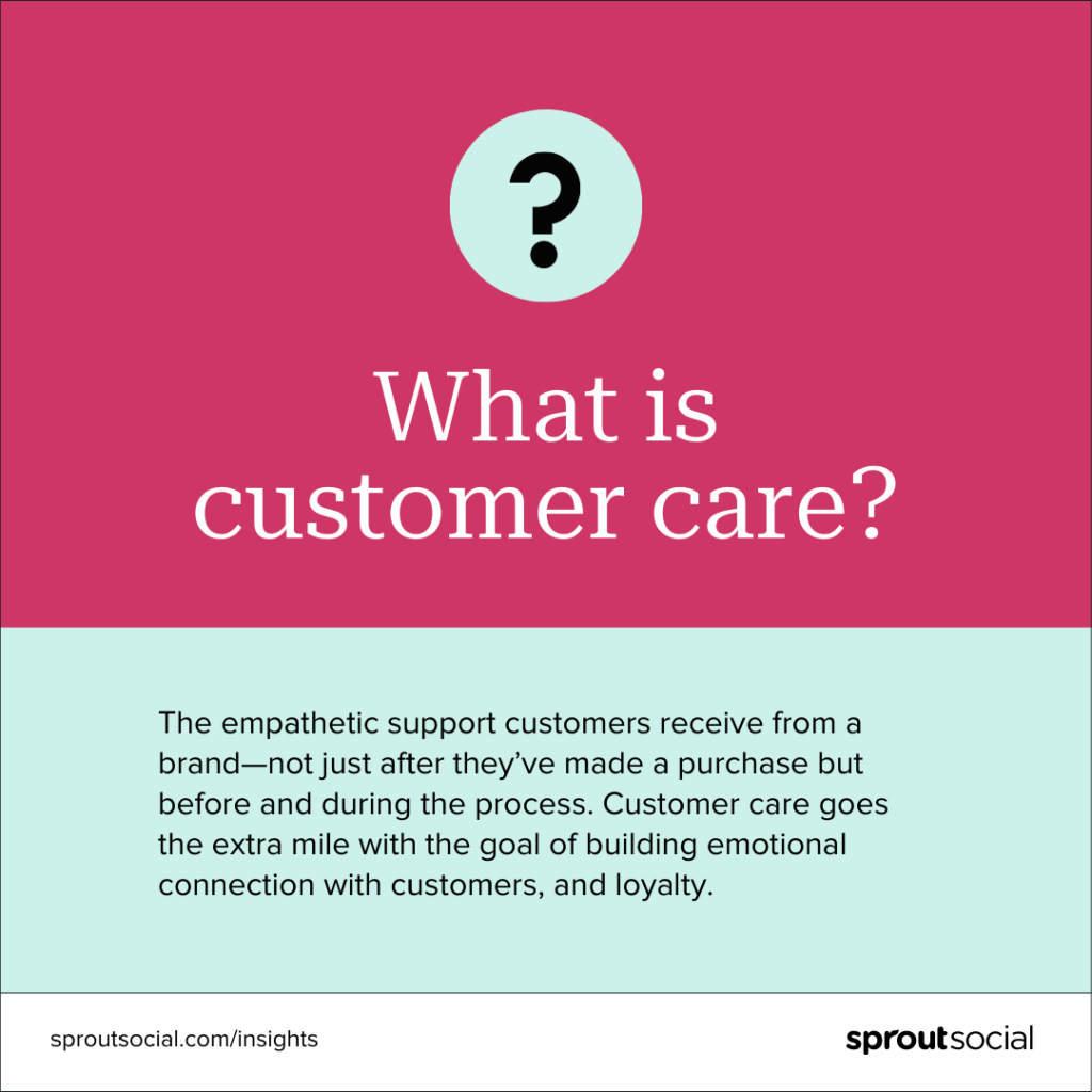 A green graphic that contains the following text: What is customer care? The empathetic support customers receive from a brand—not just after they’ve made a purchase but before and during the process. Customer care goes the extra mile with the goal of building emotional connection with customers, and loyalty.