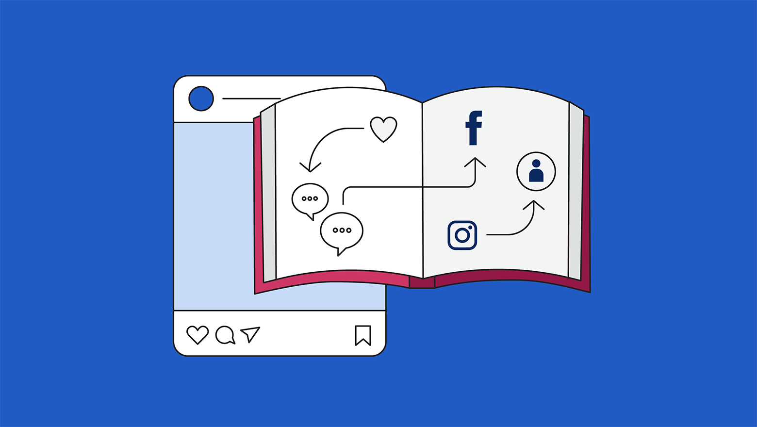 A graphic of a social post and a book containing social media symbols and icons to represent a social media training playbook to share with colleagues.